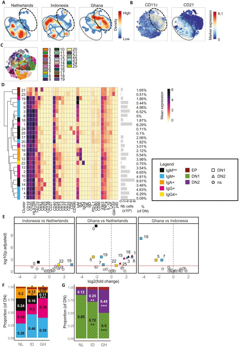 https://cdn.ncbi.nlm.nih.gov/pmc/blobs/b13a/11771192/9f7e79428c8f/uxae074_fig3.jpg