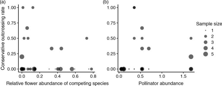 https://cdn.ncbi.nlm.nih.gov/pmc/blobs/b143/11489367/a95b0803d46d/442_2024_5607_Fig1_HTML.jpg