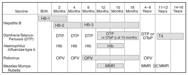 https://cdn.ncbi.nlm.nih.gov/pmc/blobs/b143/5779473/ea2a2d3ef2a6/955-958f1.jpg