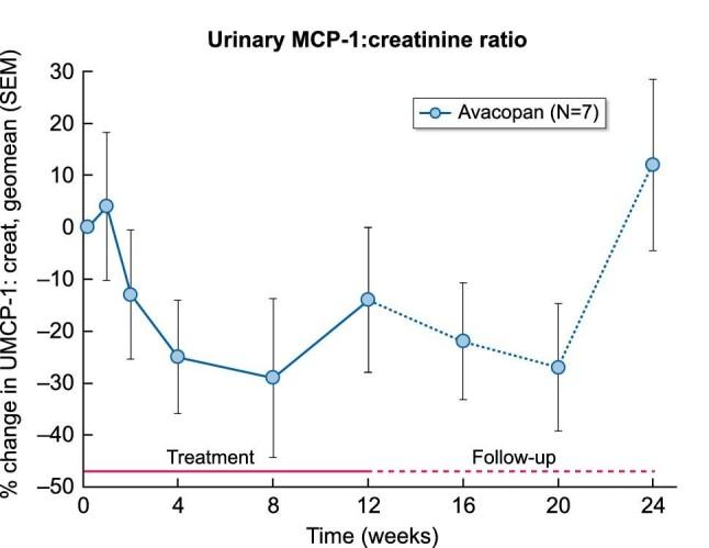 https://cdn.ncbi.nlm.nih.gov/pmc/blobs/b14b/9050557/b6300bc9ee67/sfab294fig4.jpg