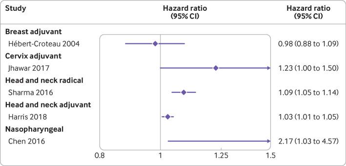 https://cdn.ncbi.nlm.nih.gov/pmc/blobs/b14c/7610021/9eaed0ca0989/hant058457.f4.jpg