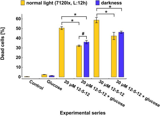 https://cdn.ncbi.nlm.nih.gov/pmc/blobs/b14c/7840743/b429bc3d8587/41598_2021_82165_Fig8_HTML.jpg
