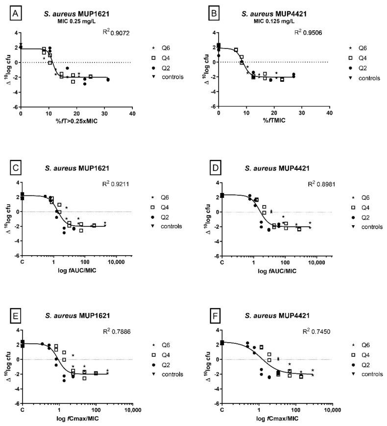 https://cdn.ncbi.nlm.nih.gov/pmc/blobs/b14c/9405042/35d7b6c4a9ab/antibiotics-11-01049-g001.jpg
