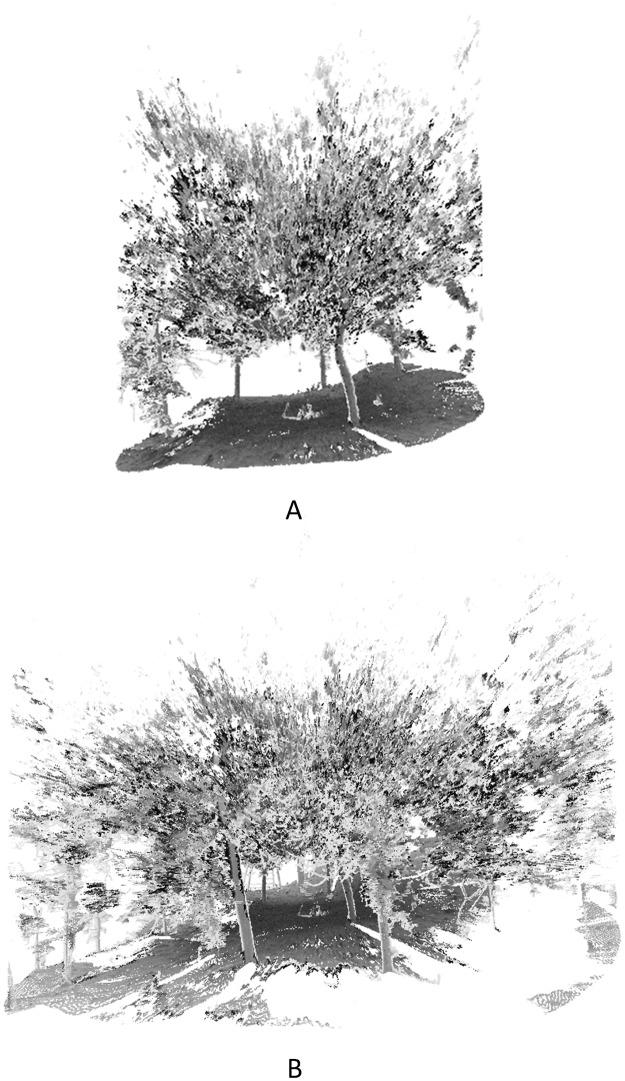 https://cdn.ncbi.nlm.nih.gov/pmc/blobs/b154/6336300/6636916afa35/pone.0209888.g015.jpg