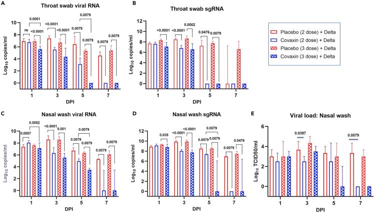 https://cdn.ncbi.nlm.nih.gov/pmc/blobs/b156/9550606/c672039bdc3c/gr2.jpg