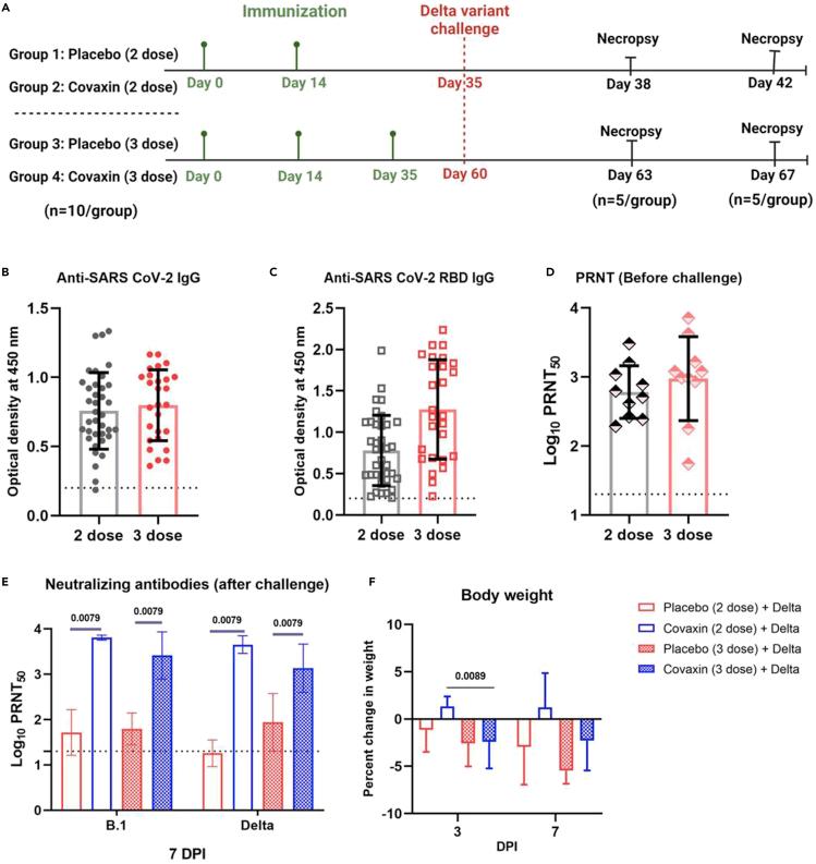 https://cdn.ncbi.nlm.nih.gov/pmc/blobs/b156/9550606/f5e6c933e554/gr1.jpg