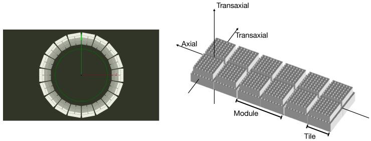 https://cdn.ncbi.nlm.nih.gov/pmc/blobs/b15e/8878795/35a23779533d/jimaging-08-00021-g001.jpg