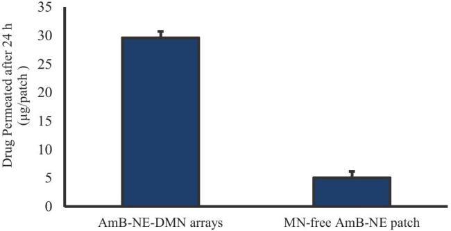 https://cdn.ncbi.nlm.nih.gov/pmc/blobs/b160/8888379/a435209b822c/13346_2021_1107_Fig8_HTML.jpg