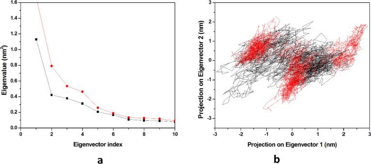 https://cdn.ncbi.nlm.nih.gov/pmc/blobs/b163/8051003/a5ac377035e3/gr11_lrg.jpg