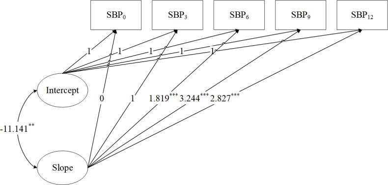 https://cdn.ncbi.nlm.nih.gov/pmc/blobs/b16d/12313159/c50f72be1e74/jmir-v27-e71668-g003.jpg