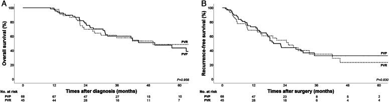 https://cdn.ncbi.nlm.nih.gov/pmc/blobs/b177/11573088/4590a9c30cb6/js9-110-7150-g001.jpg