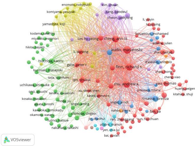 https://cdn.ncbi.nlm.nih.gov/pmc/blobs/b177/11860873/03bbad45b223/fimmu-16-1476146-g005.jpg
