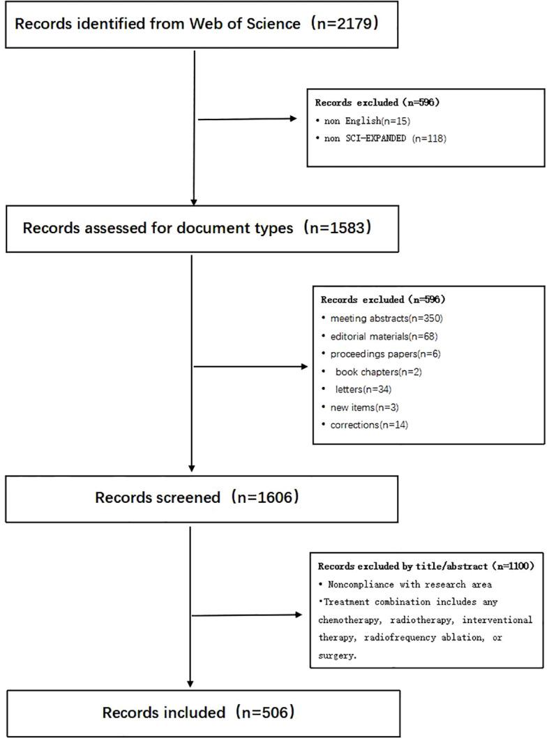 https://cdn.ncbi.nlm.nih.gov/pmc/blobs/b177/11860873/863a0b8ccaaf/fimmu-16-1476146-g001.jpg