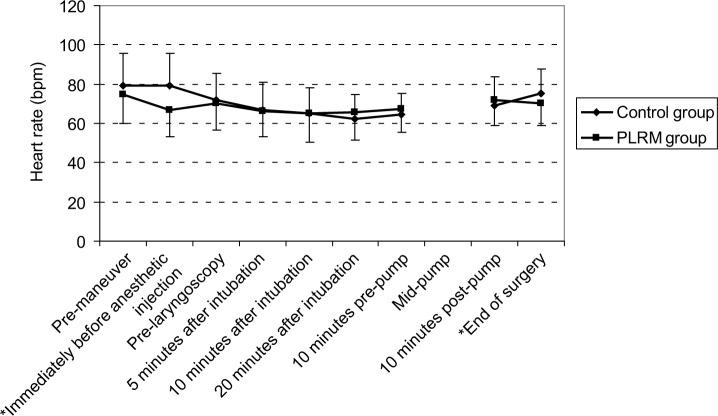 https://cdn.ncbi.nlm.nih.gov/pmc/blobs/b182/5995276/f33f292cd512/ibpc-11-057Fig1.jpg