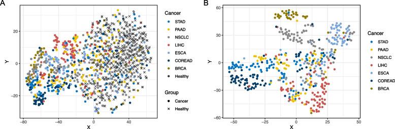 https://cdn.ncbi.nlm.nih.gov/pmc/blobs/b183/11247868/0a57df2a8004/12885_2024_12626_Fig1_HTML.jpg