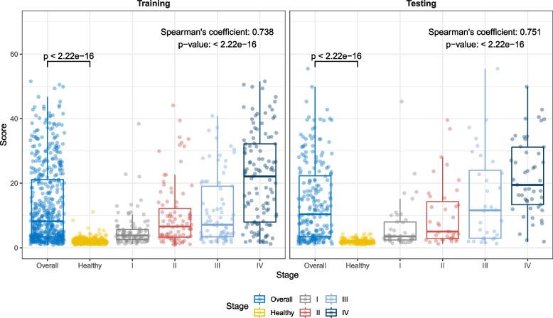 https://cdn.ncbi.nlm.nih.gov/pmc/blobs/b183/11247868/9f466923a97e/12885_2024_12626_Fig2_HTML.jpg