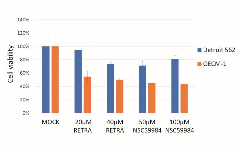 https://cdn.ncbi.nlm.nih.gov/pmc/blobs/b184/8946684/64fc432beb81/biomolecules-12-00438-g001.jpg