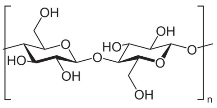 https://cdn.ncbi.nlm.nih.gov/pmc/blobs/b186/8659456/1806b2e00fb5/polymers-13-04115-g001.jpg