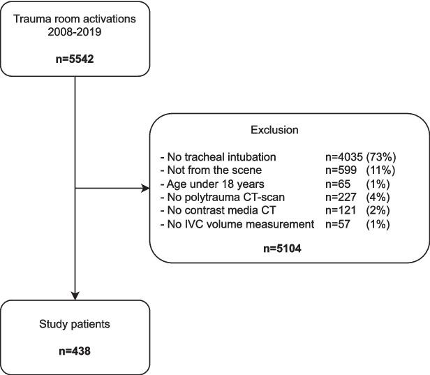 https://cdn.ncbi.nlm.nih.gov/pmc/blobs/b189/11495119/bf681888a337/12245_2024_752_Fig1_HTML.jpg