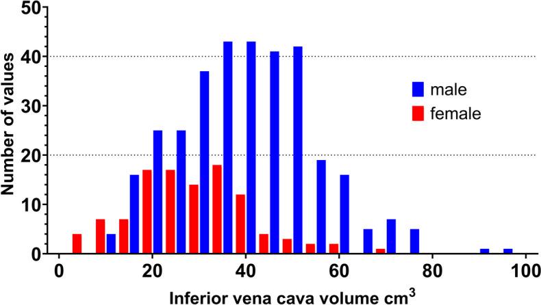 https://cdn.ncbi.nlm.nih.gov/pmc/blobs/b189/11495119/fb4d8806b402/12245_2024_752_Fig3_HTML.jpg