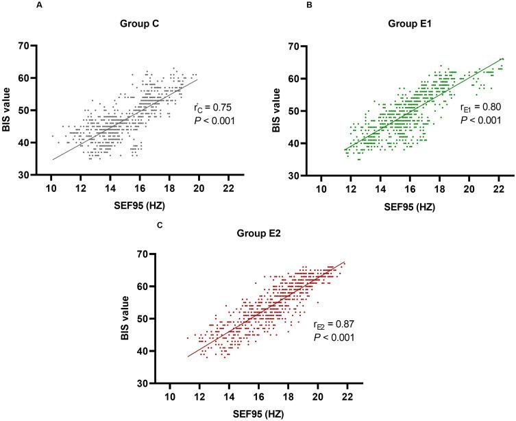 https://cdn.ncbi.nlm.nih.gov/pmc/blobs/b18a/11129705/00e3386e3df8/DDDT-18-1727-g0005.jpg