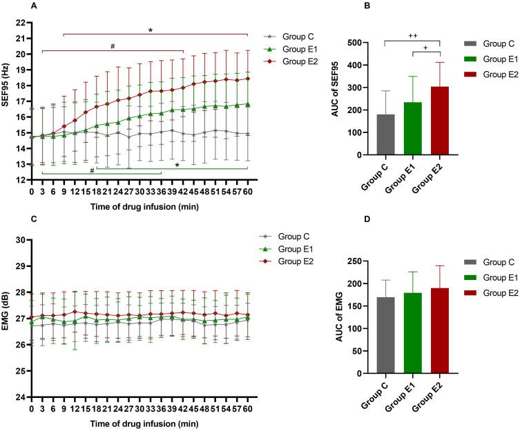 https://cdn.ncbi.nlm.nih.gov/pmc/blobs/b18a/11129705/b145162606a7/DDDT-18-1727-g0003.jpg