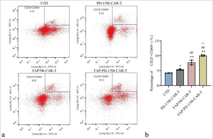 https://cdn.ncbi.nlm.nih.gov/pmc/blobs/b18a/12010817/c53ee626160a/Cytojournal-22-29-g002.jpg