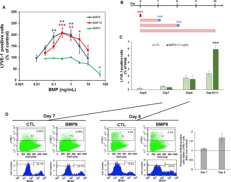 https://cdn.ncbi.nlm.nih.gov/pmc/blobs/b194/6335586/55f4e6b1c04f/gr2.jpg