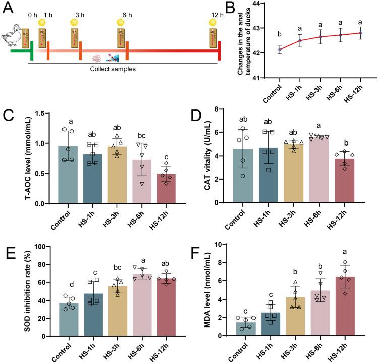 https://cdn.ncbi.nlm.nih.gov/pmc/blobs/b195/12142314/dfcaa45591fd/gr2.jpg