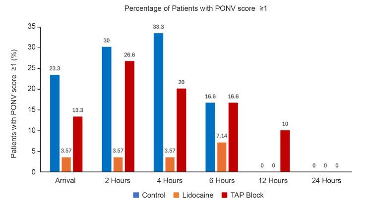 https://cdn.ncbi.nlm.nih.gov/pmc/blobs/b195/12340693/55de2a648392/apm-24159f4.jpg