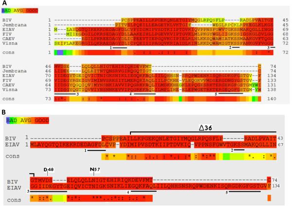 https://cdn.ncbi.nlm.nih.gov/pmc/blobs/b196/4261571/a0c497db66e6/12977_2014_3939_Fig1_HTML.jpg