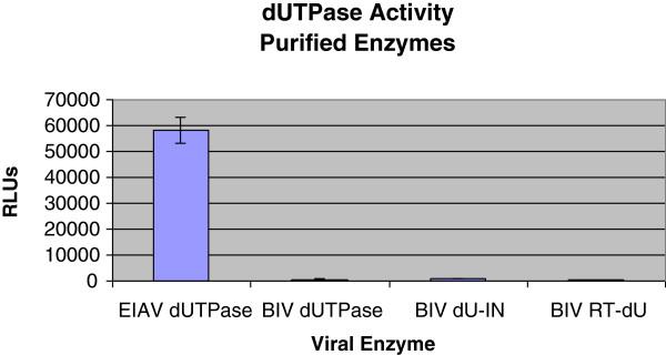 https://cdn.ncbi.nlm.nih.gov/pmc/blobs/b196/4261571/f4f16bae4d86/12977_2014_3939_Fig3_HTML.jpg