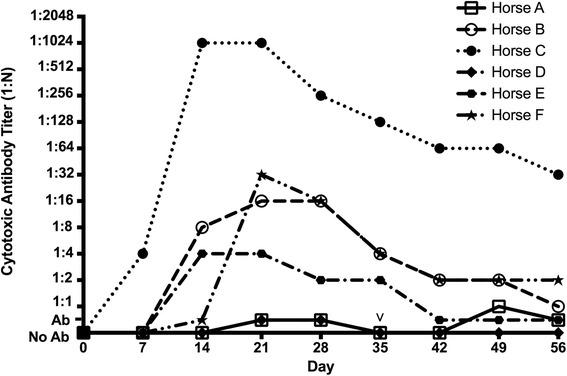 https://cdn.ncbi.nlm.nih.gov/pmc/blobs/b19d/4414005/321056b9145c/13287_2015_53_Fig2_HTML.jpg