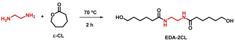 https://cdn.ncbi.nlm.nih.gov/pmc/blobs/b19e/9002640/7230c4add9e1/polymers-14-01288-sch001.jpg