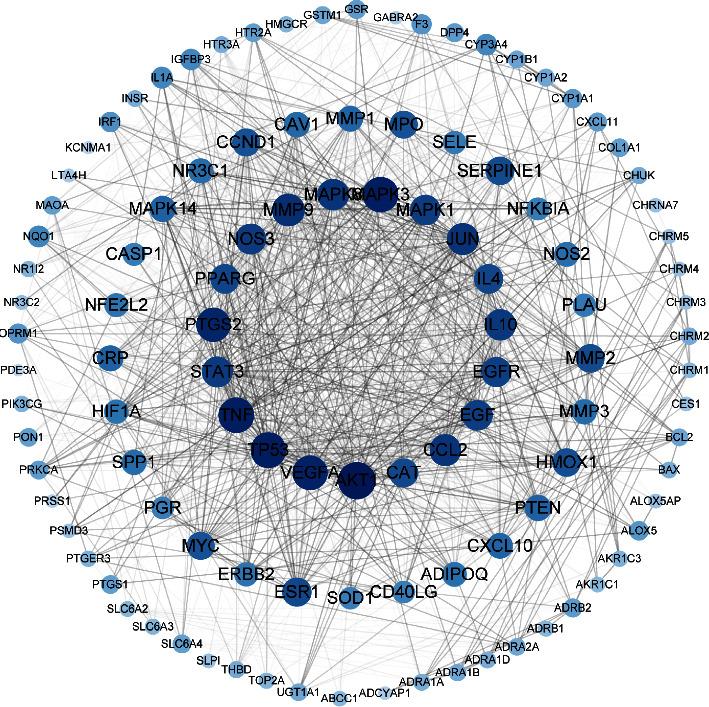 https://cdn.ncbi.nlm.nih.gov/pmc/blobs/b1a0/9831717/3097456ff0a9/ECAM2023-1130893.005.jpg