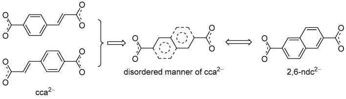 https://cdn.ncbi.nlm.nih.gov/pmc/blobs/b1a3/6401755/33a55027ed2c/polymers-10-01398-sch002.jpg