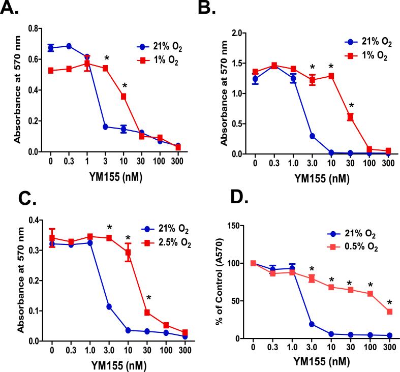 https://cdn.ncbi.nlm.nih.gov/pmc/blobs/b1a4/8717246/c80767a59fd6/gr1.jpg