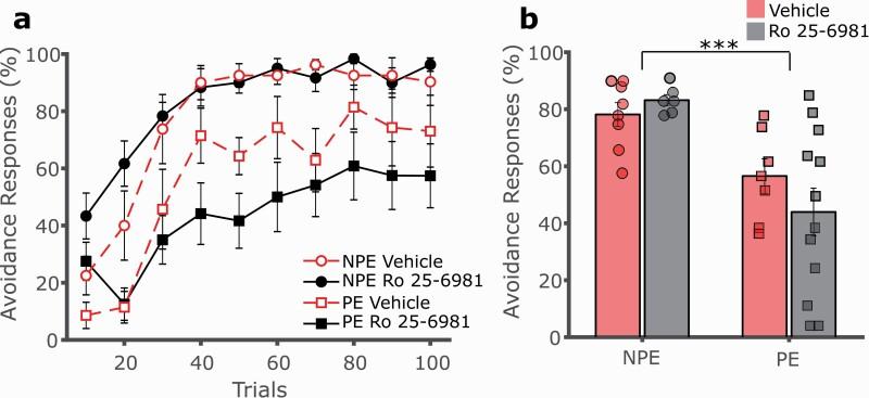 https://cdn.ncbi.nlm.nih.gov/pmc/blobs/b1a5/8299826/f5ae42e42d87/pyab011f0003.jpg