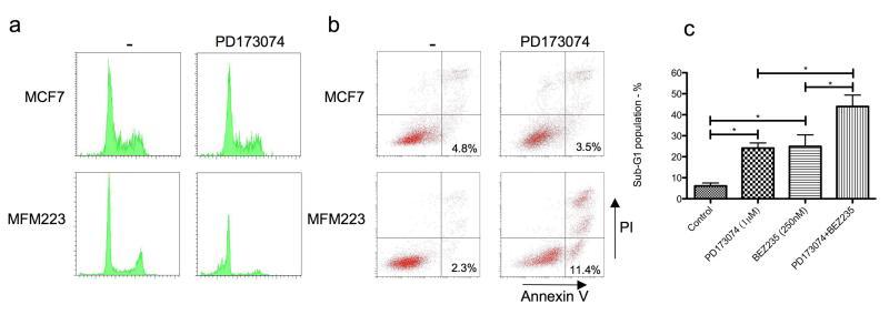 https://cdn.ncbi.nlm.nih.gov/pmc/blobs/b1a7/2852518/370bee5ad5fb/ukmss-28236-f0005.jpg