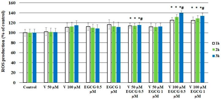 https://cdn.ncbi.nlm.nih.gov/pmc/blobs/b1b2/12113699/8f388ce7c6ff/molecules-30-02114-g003.jpg