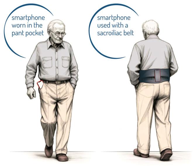 https://cdn.ncbi.nlm.nih.gov/pmc/blobs/b1b6/11270307/cfc4c8d44071/geriatrics-09-00095-g003.jpg