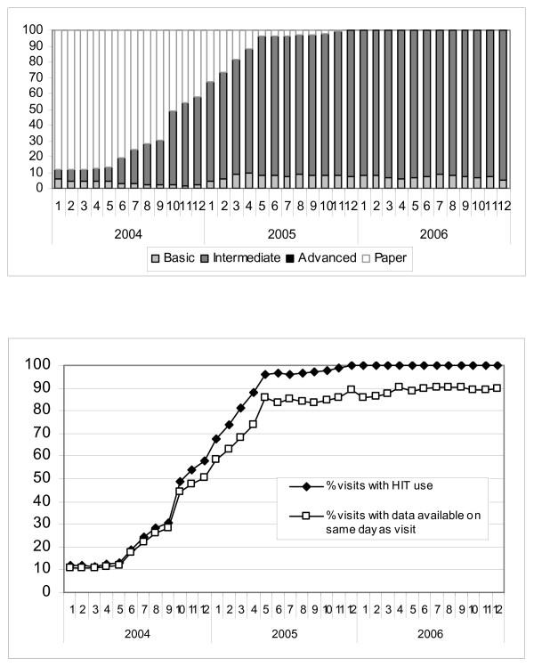 https://cdn.ncbi.nlm.nih.gov/pmc/blobs/b1b7/2731742/f42d1a446dbb/1472-6947-9-35-5.jpg