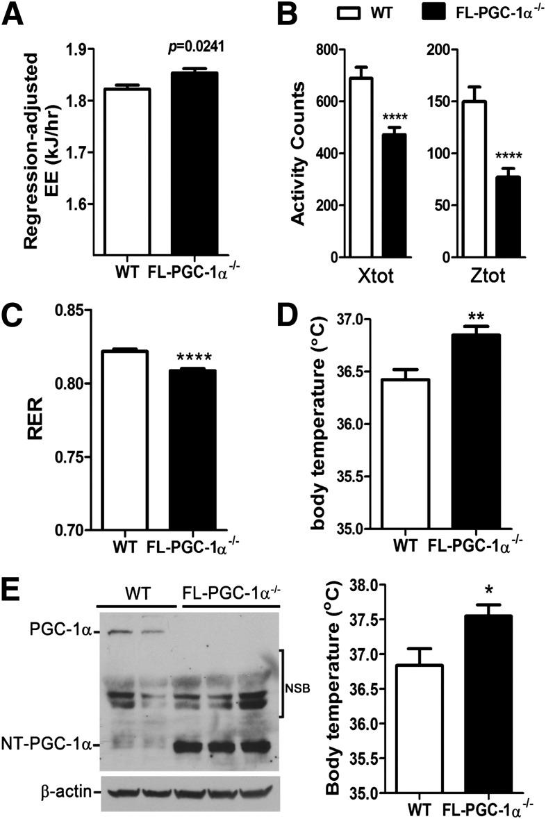 https://cdn.ncbi.nlm.nih.gov/pmc/blobs/b1b9/4207386/1dd8fb1ae2d5/3615fig2.jpg