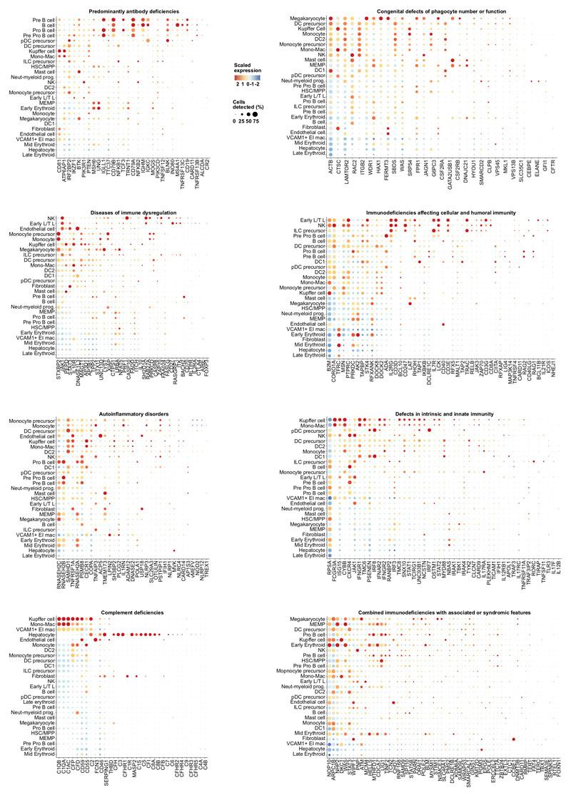 https://cdn.ncbi.nlm.nih.gov/pmc/blobs/b1bd/6861135/63e05a34dc8a/EMS84343-f014.jpg