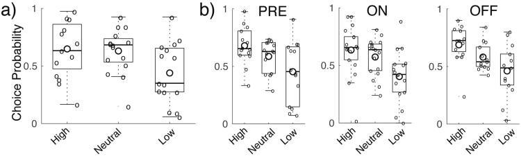 https://cdn.ncbi.nlm.nih.gov/pmc/blobs/b1c8/8261082/d5e23a6a6627/gr1.jpg