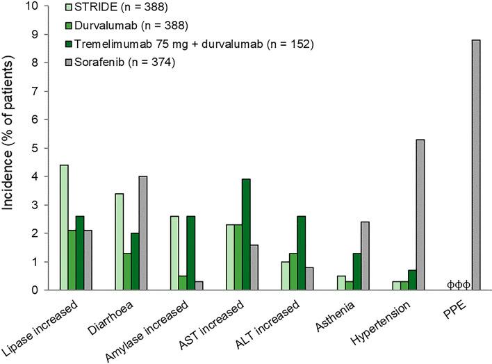 https://cdn.ncbi.nlm.nih.gov/pmc/blobs/b1c9/10954993/3bdbe753d9ff/11523_2023_1026_Fig2_HTML.jpg