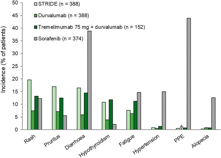 https://cdn.ncbi.nlm.nih.gov/pmc/blobs/b1c9/10954993/a8108adaff50/11523_2023_1026_Fig1_HTML.jpg