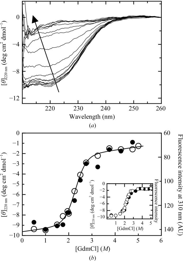 https://cdn.ncbi.nlm.nih.gov/pmc/blobs/b1ce/5947689/acf1567c5fc7/f-74-00023-fig5.jpg