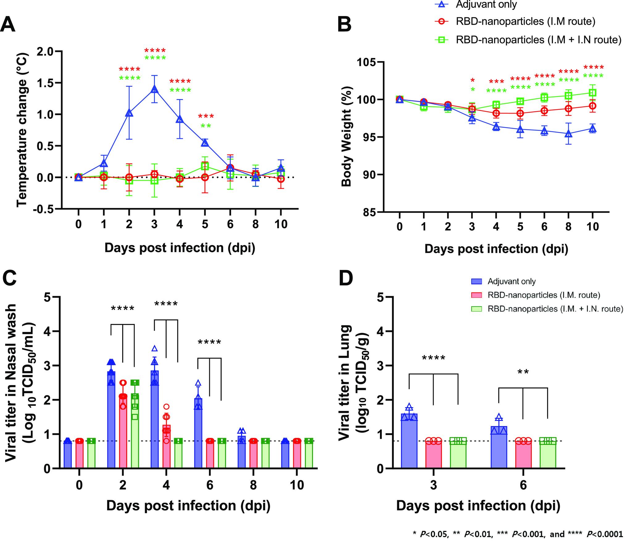 https://cdn.ncbi.nlm.nih.gov/pmc/blobs/b1cf/8092224/36a830734049/mBio.00230-21-f0003.jpg