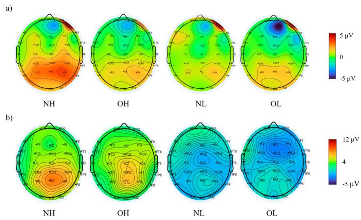 https://cdn.ncbi.nlm.nih.gov/pmc/blobs/b1d4/8037415/b809f8d14fa2/ijerph-18-03429-g003.jpg